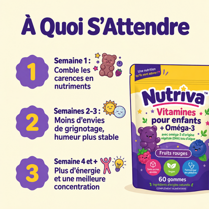Nutriva™