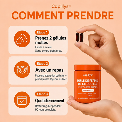 Capillys™ — conseils d’utilisation en français