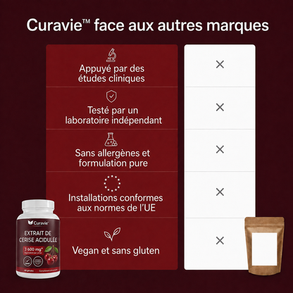 Curavie™ — image produit 6 en français