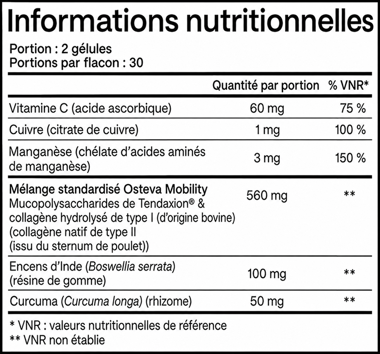 Valeurs nutritionnelles